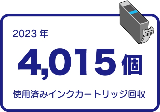 2023年 4,015個 使用済みインクカートリッジを回収